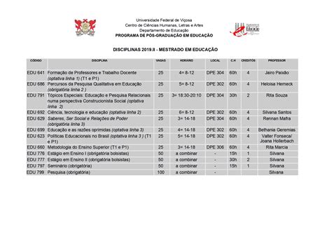 Horario De Aulas Ufv - 7