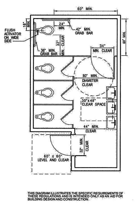 Public Toilet Dimensions