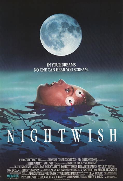 Nightwish 1989 Imdb