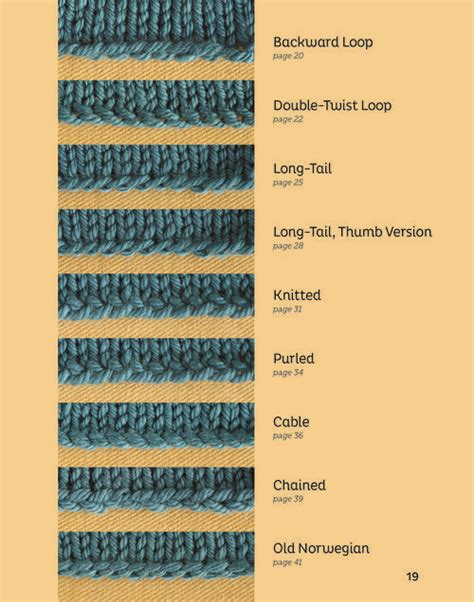 How To Knit Neat Edges Essential Knitting Tips For Instant Results