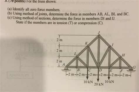 Solved For The Truss Shown A Identify All Zero Force Chegg