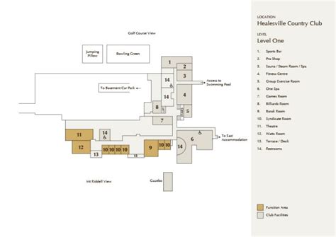 RACV Healesville Country Club & Resort | Our Facilities - RACV