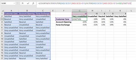 How To Analyse Multiple Choice Survey Data In Excel Crispexcel