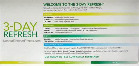 3 Day Refresh Directions Days To Fitness