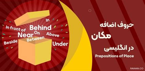 حروف اضافه مکان در زبان انگلیسی Prepositions of Place آکادمی روان