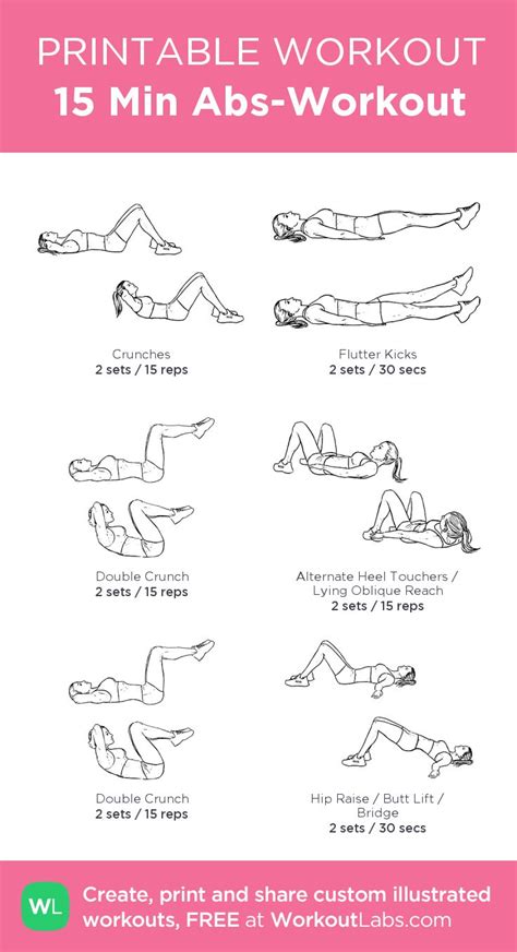 15 Min Abs-Workout | Gym workout plan for women, Abs workout for women ...