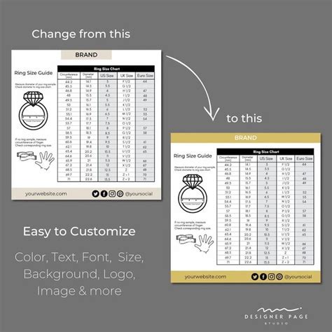 Ring Size Chart Template Editable Printable Jewelry - Etsy Philippines ...