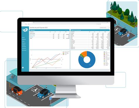 GAC InfoParc Logiciel De Gestion De Flotte Automobile