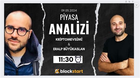 Global Piyasalar Btc Teknik Temel G R N M Ve Altcoinleri