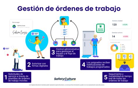 Todo lo que necesitas saber sobre la orden de trabajo definición y