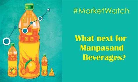 The Indian Capitalist: #MarketWatch: What next for Manpasand Beverages?