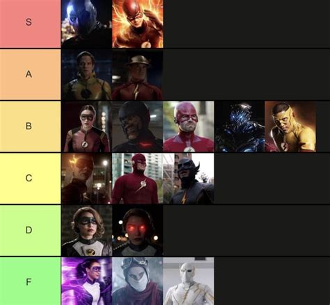 The Flash Speedsters Tier List Rflashtv