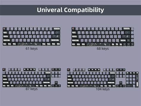 Mua Taeeiancd Pudding Keycaps 118 Keycap Set Keycaps 60 Percent ASA