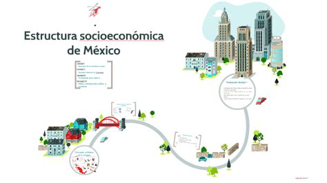 Estructura Socioeconomica De Mexico