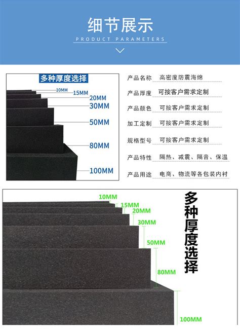 Pu高密度海棉聚氨酯海绵家具环保材料床用海绵垫儿童防撞垫子批发 阿里巴巴