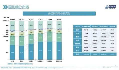 韩系车在华或将迎来最后的挽歌，形象崩塌该如何破局？搜狐汽车搜狐网