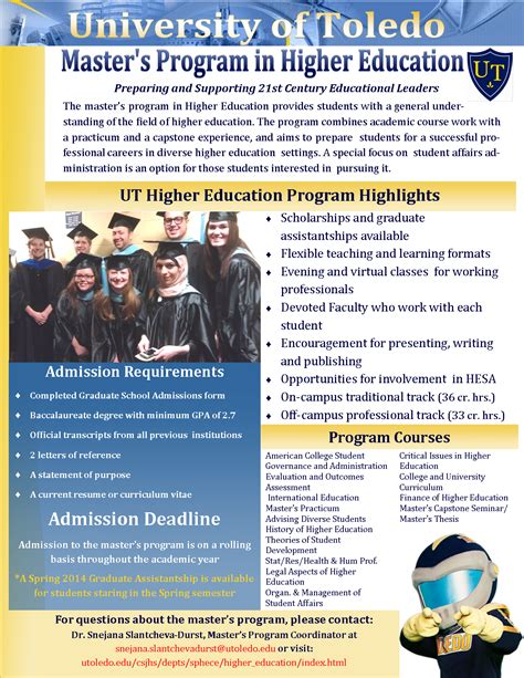 Masters Program In Higher Education