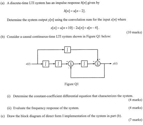 Solved A A Discrete Time LTI System Has An Impulse Chegg