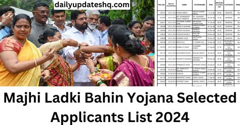 Majhi Ladki Bahin Yojana Selected Applicants List Check If Your