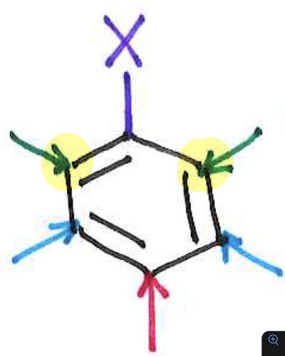 Ochem II TEST 2 Flashcards Quizlet