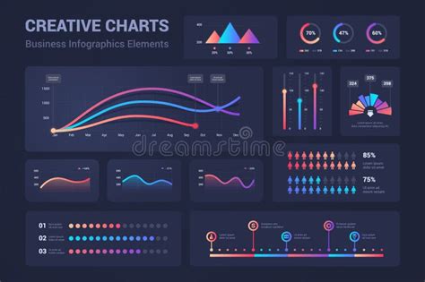 Ui Dashboard Ux App Kit With Finance Graphs Pie Chart And Column