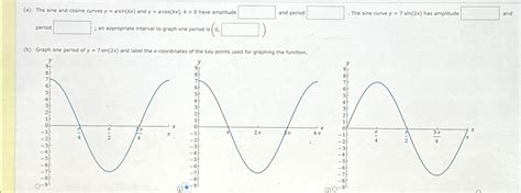 Solved A The Sine And Cosine Curves Y Asin Kx And Chegg