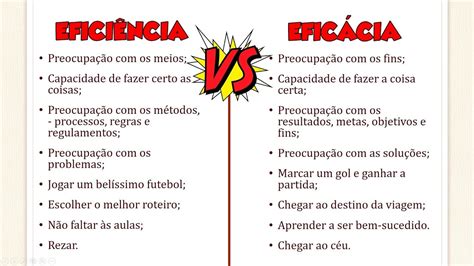 Eficiência X Eficácia Como Diferenciar Conceitos Definições