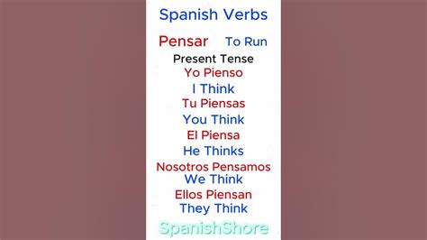 Pensarto Think Present Tense Past Tense And Future Tense Of The