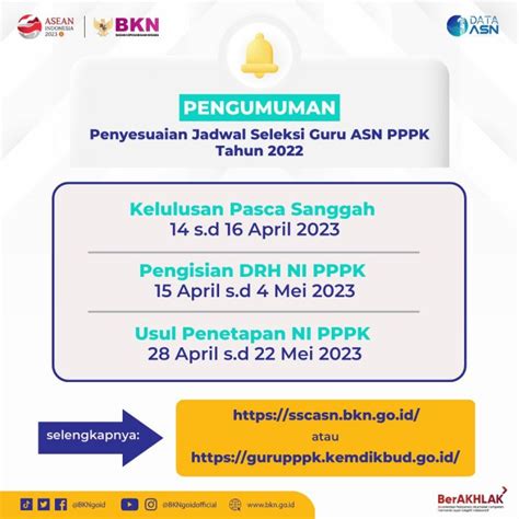 Penyesuaian Jadwal Seleksi Pppk Guru Tahun 2022 Badan Kepegawaian