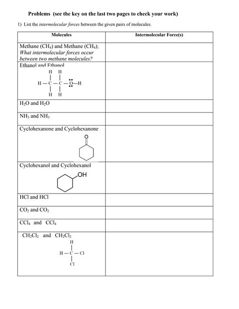 Solution Intermolecular Forces Worksheet And Key Chemistry Studypool