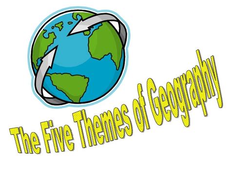 Five Themes of Geography