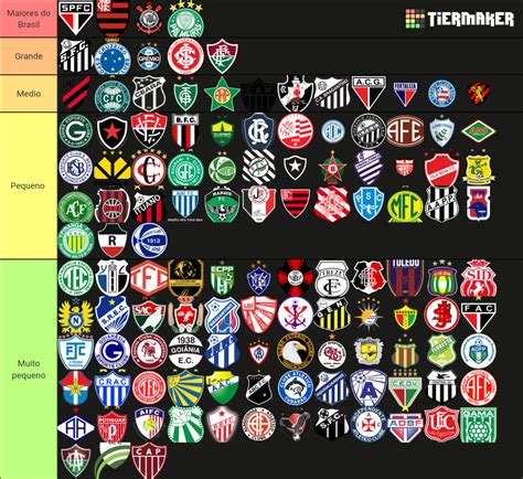 Maiores Times Do Futebol Brasileiro Tier List Community Rankings