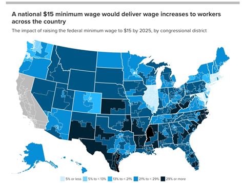 The Impact Of Raising The Minimum Wage To 15 By 2025 By Congressional