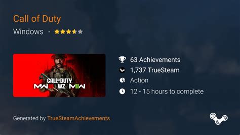 Call of Duty Achievements | TrueSteamAchievements