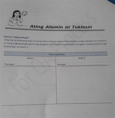 Ating Alamin At Tuklasin Gawain Paghambingin Mag Isip Ng Dalawang