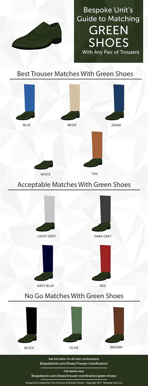 Green Shoes Matching Color Guide