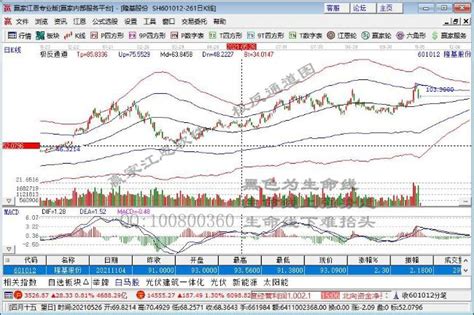 1189亿资金争夺20股：主力资金重点出击9股名单 主力动态赢家财富网