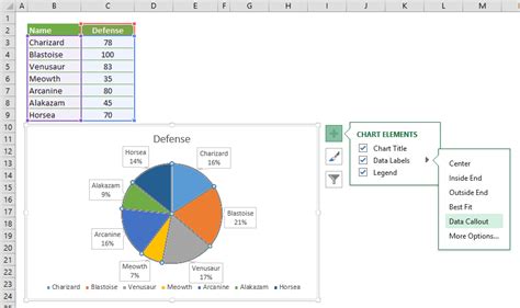 Excel Custom Pie Chart Colors