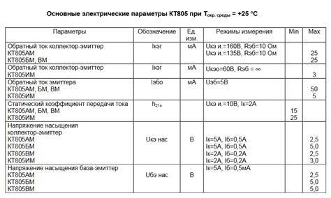 Tool Electric: КТ805 - цоколёвка, параметры, аналоги