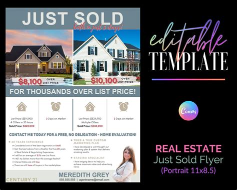 Real Estate Just Sold Flyer Editable Canva Template Realtor - Etsy Ireland