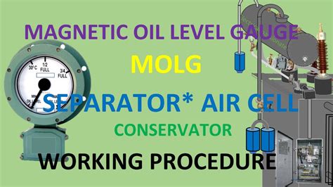 Mog Molg Magnetic Oil Level Gauge Mog Oil Level Gauge Air Cell