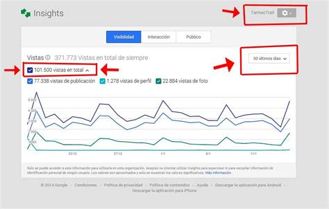 La Consecución de un Gran Objetivo Lobo Tactical