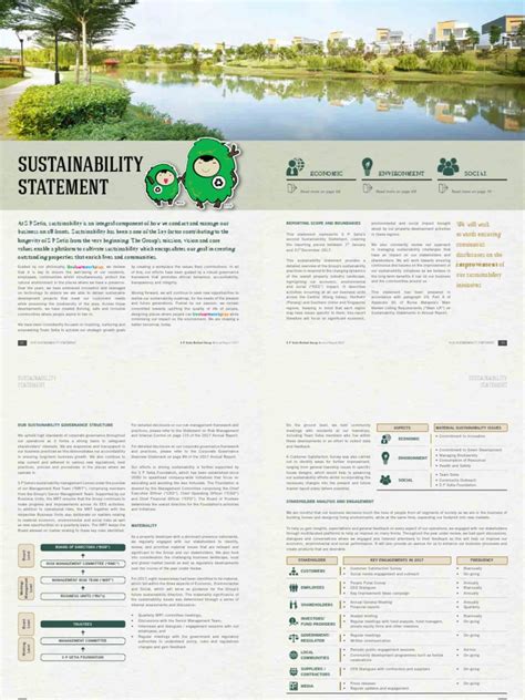 S P Setia Annual Report 2017 - Part 2 | PDF | Sustainability | Governance