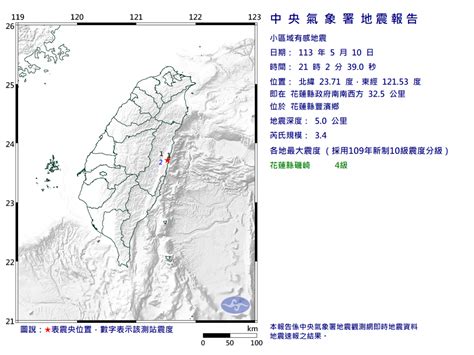 地牛又翻身！21：02花蓮豐濱鄉規模34「極淺層地震」 最大震度4級