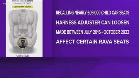RECALL: Nuna baby essential car seats