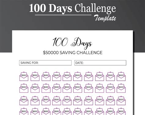 100 Day Challenge, Savings Challenge, 100th Day, Planner Calendar, The 100, Envelope, Challenges ...