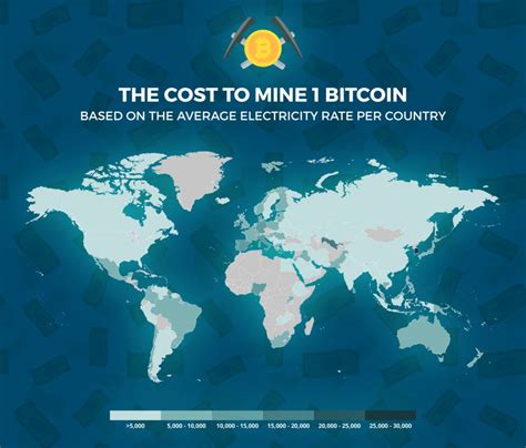 Custo De Mineração Do Bitcoin Ao Redor Do Mundo Livecoins