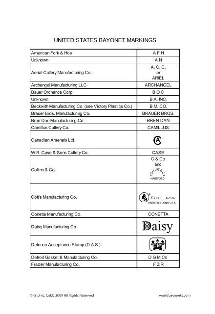 U.S. Bayonet Markings Page