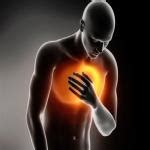 Heart Pain Meme Generator - Imgflip