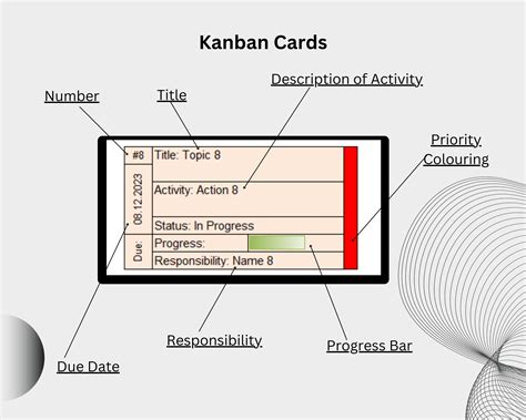 Ultimate Kanban Board | Automated Visualization | Task Tracking | Excel